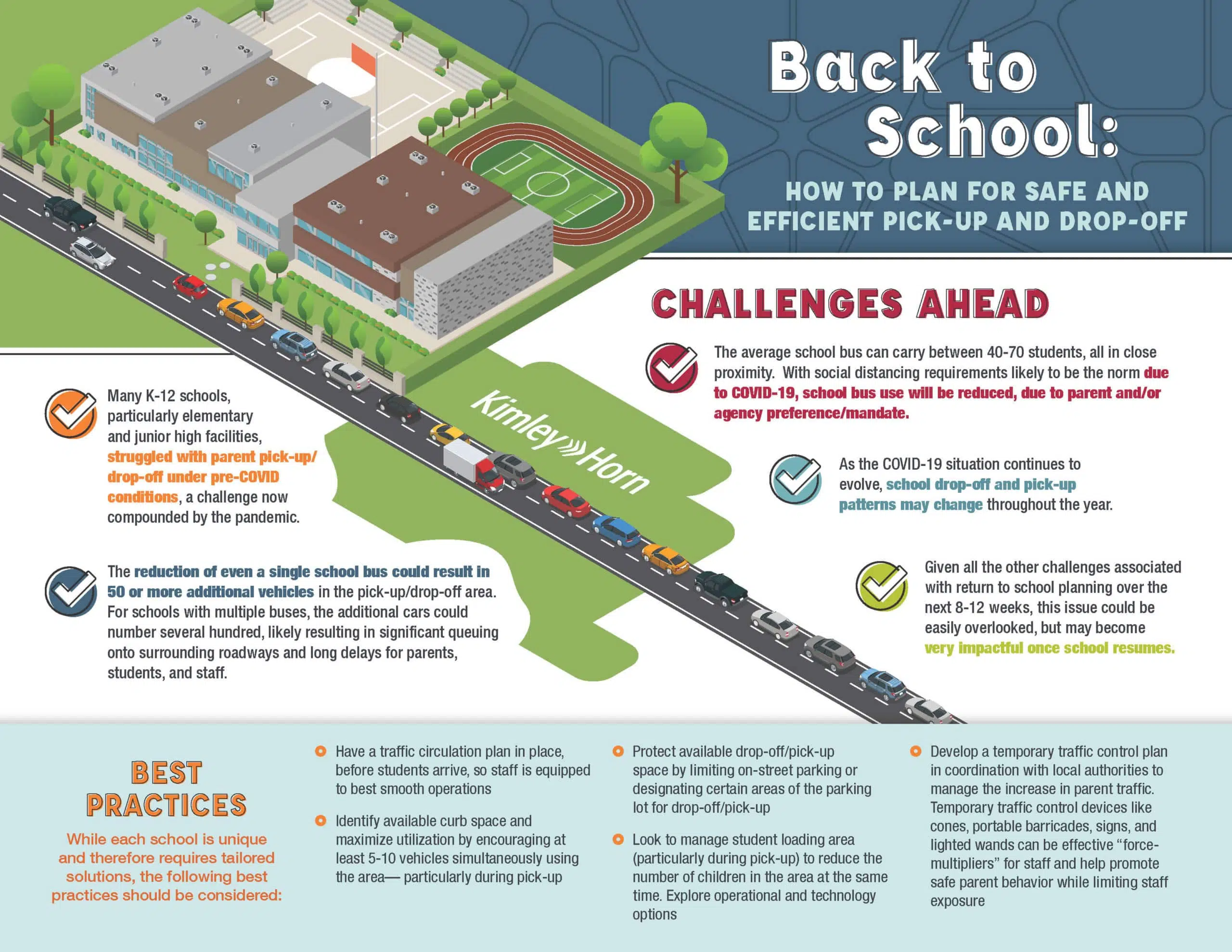 Back to School: How to plan for safe and efficient pick-up and drop-off